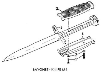 Bajonett és harci kés, US M3, M4, M5, M6, M7