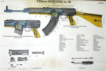 Bajonett és harci kés, US M3, M4, M5, M6, M7